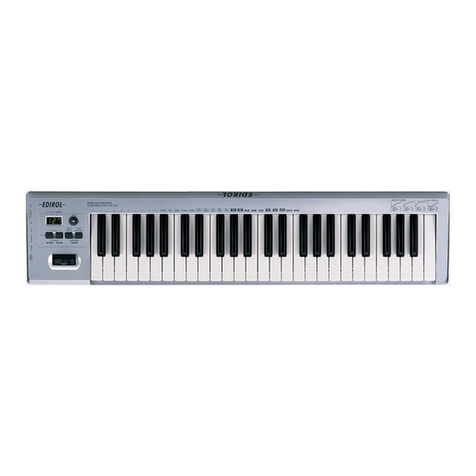 Roland Color CAMM PC-50 User manual Roland Color CAMM PC-50 User manual