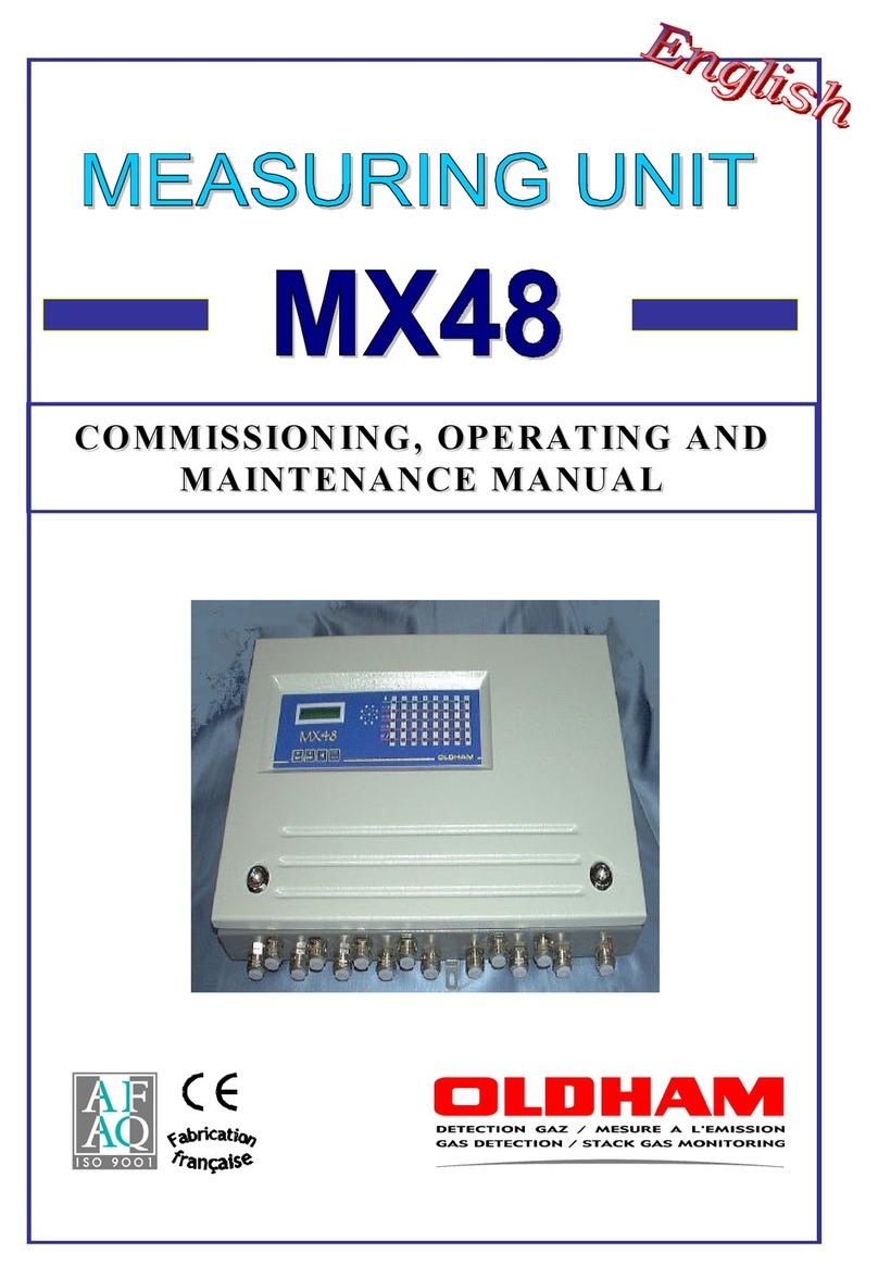 Oldham MX48 User manual