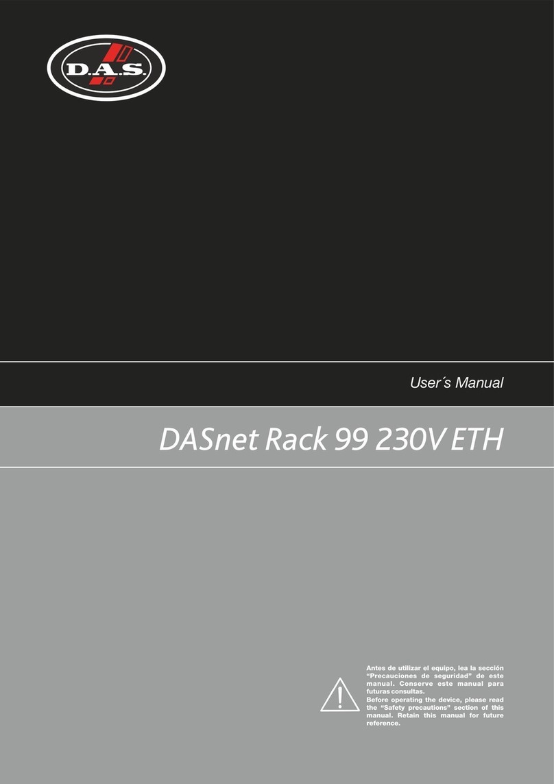 DAS DASnet Rack 99 230V ETH user manual
