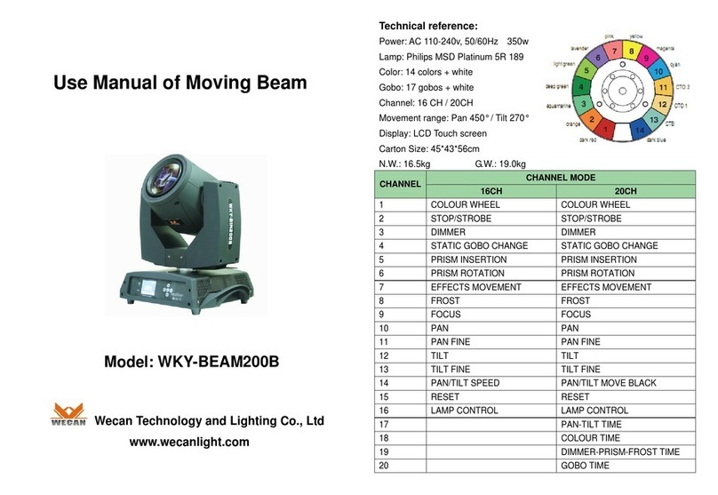 Wecan WKY-BEAM200B Use manual