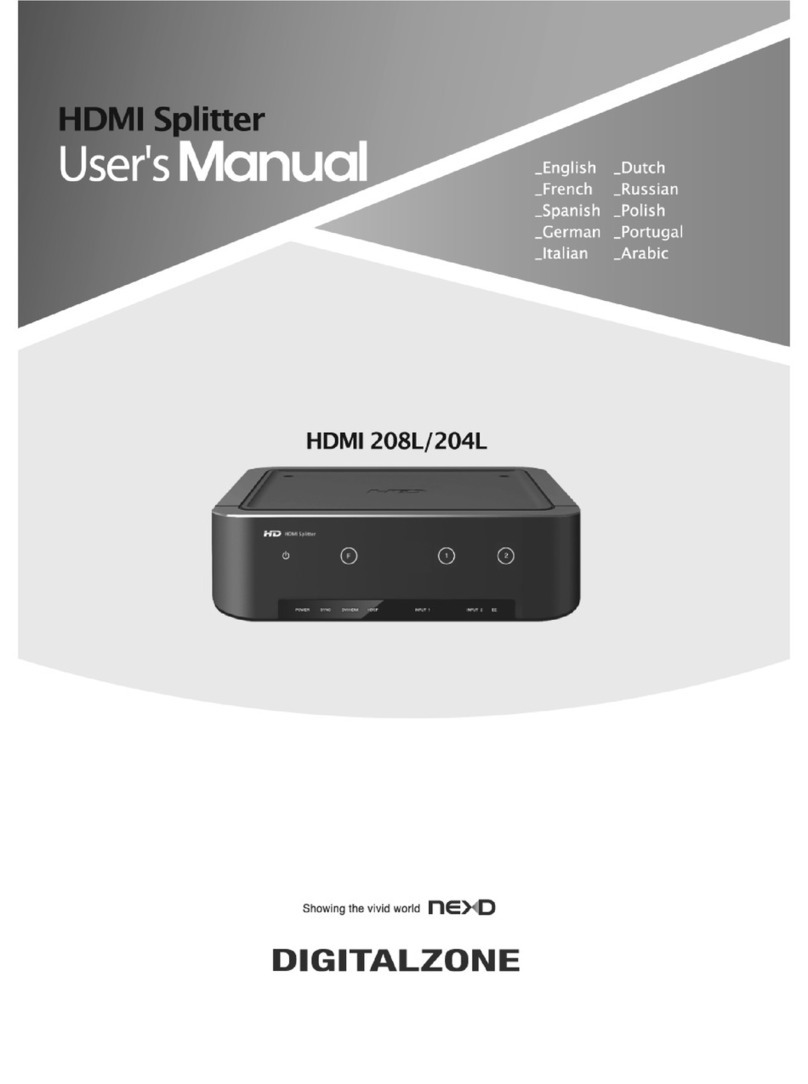Digital Zone HDMI 208L user manual Digital Zone HDMI 208L user manual