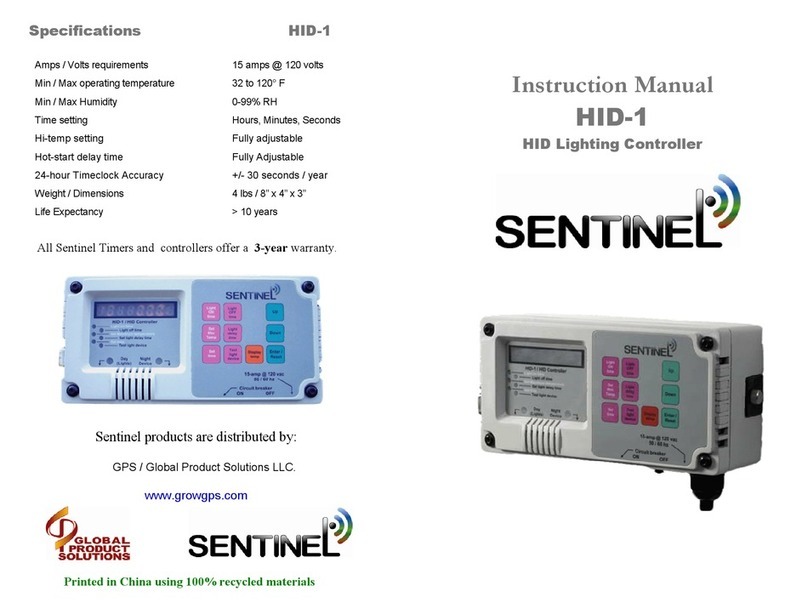 Sentinel HID-1 User manual