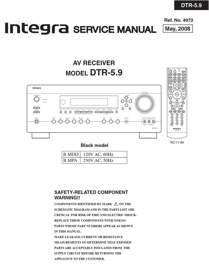 Integra DTR-5.9 Service manual