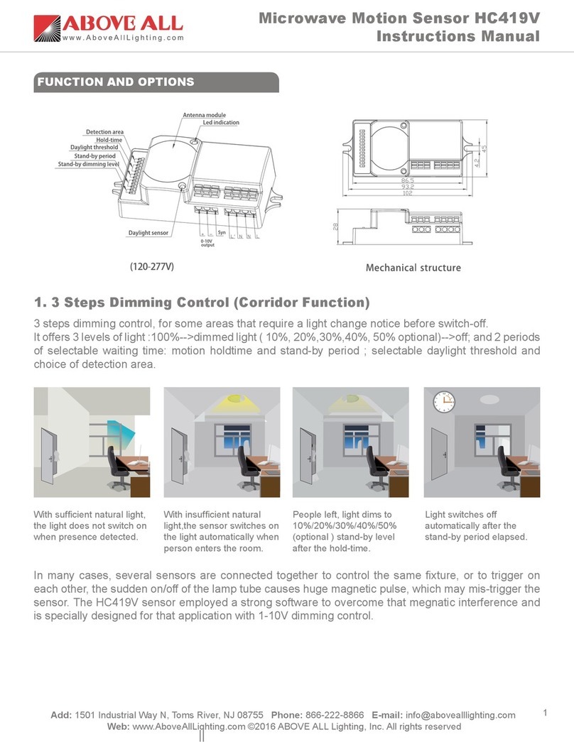 Above All HC419V instruction manual