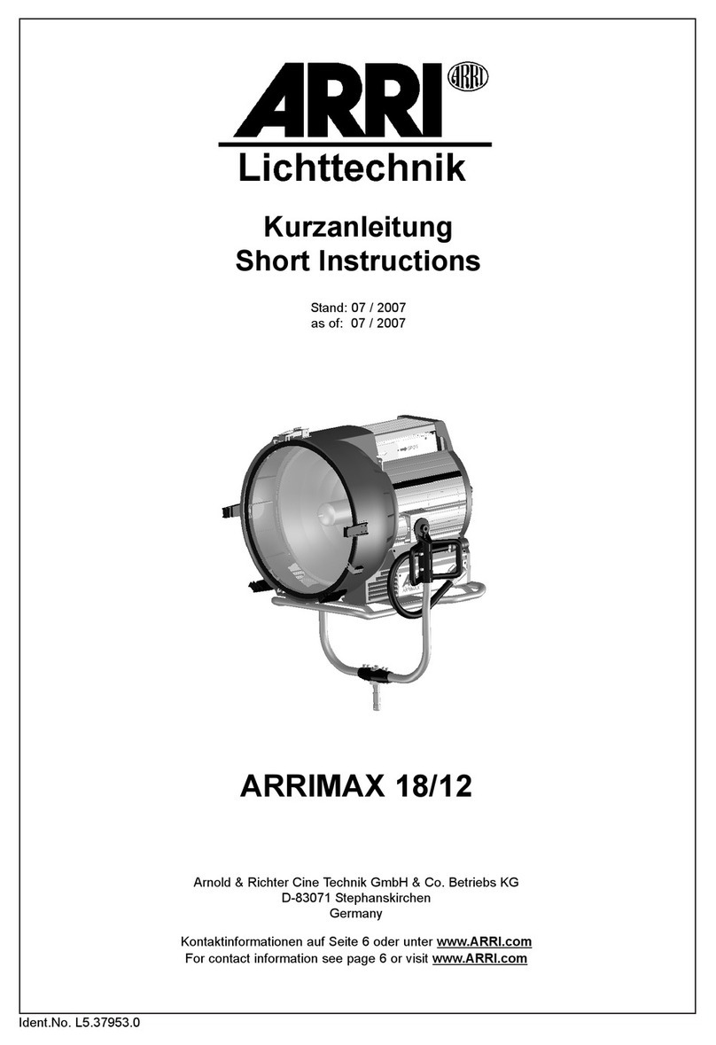ARRI ARRIMAX 18/12 Short instructions