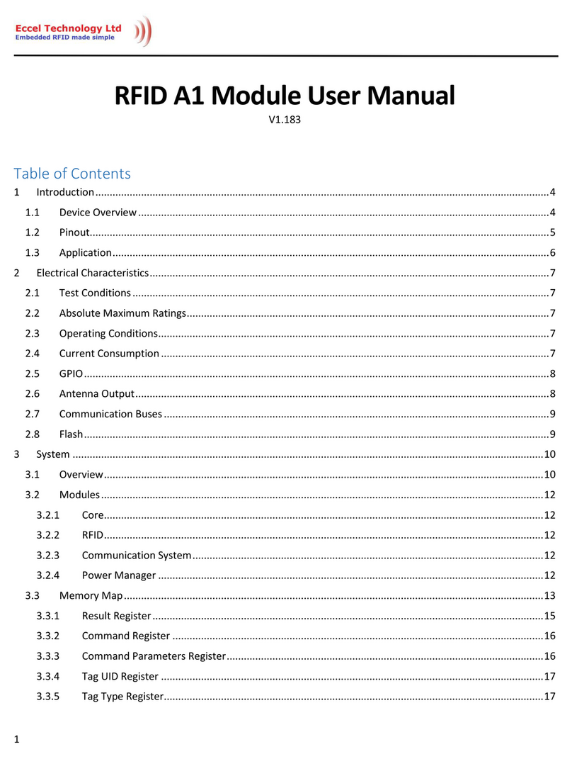Essel Technology RFID A1 User manual