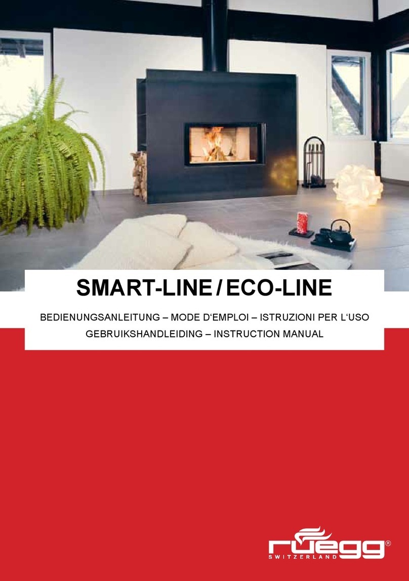 ruegg Smart-Line User manual