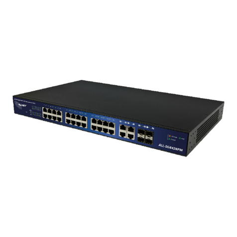 Allnet ALL-SG8428PM user manual