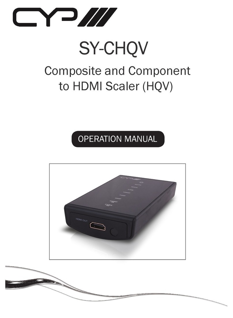 CYP SY-CHQV User manual