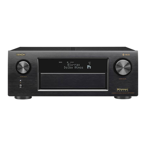 Denon AVR-X4400H User manual