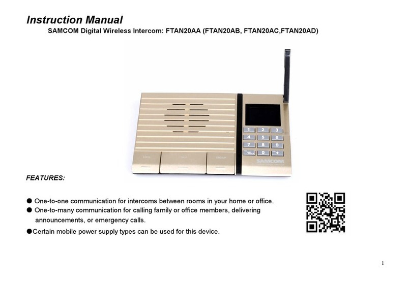 SAMCOM FTAN20AA User manual