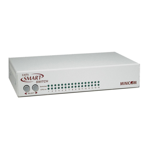 Minicom Smart CAT5 User manual