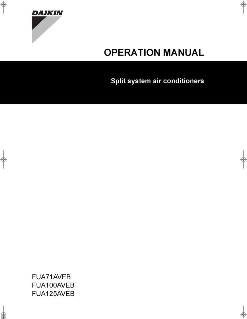 Daikin FUA71AVEB User manual