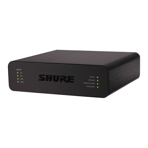 Shure ANI22 user guide