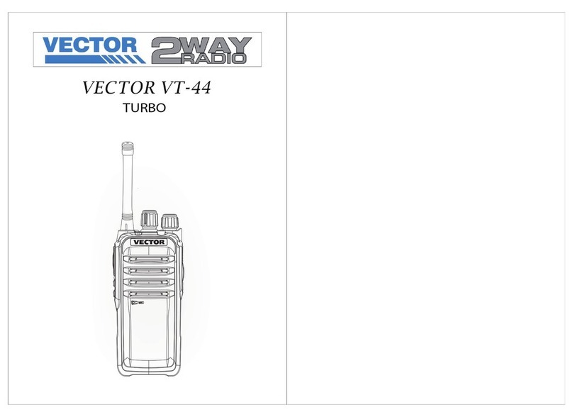 Vector VT-44 Turbo User manual