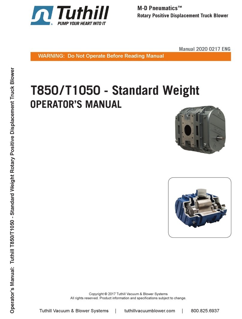 Tuthill T850 User manual Tuthill T850 User manual
