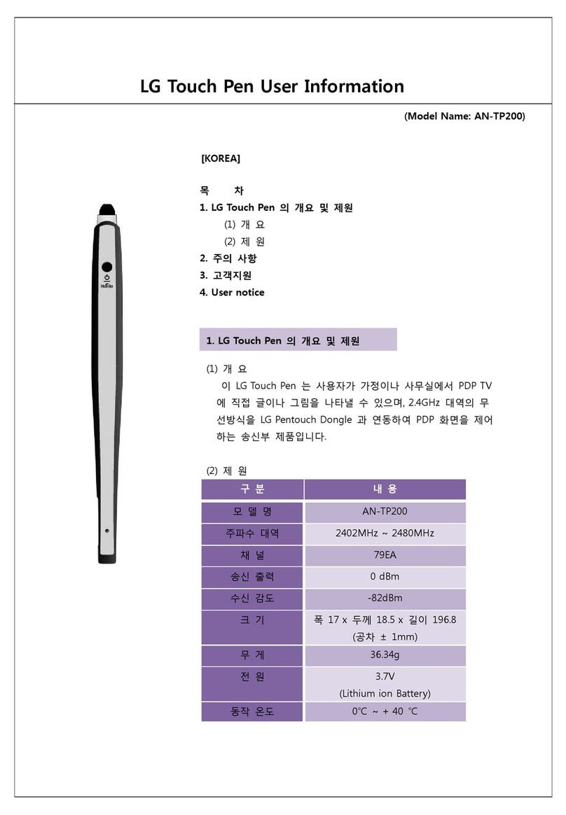 LG AN-TP200 Operation manual