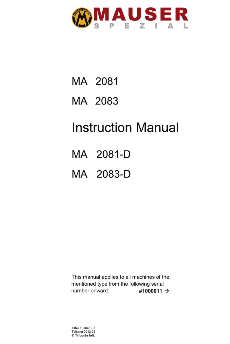 Mauser MA 2081 instruction manual