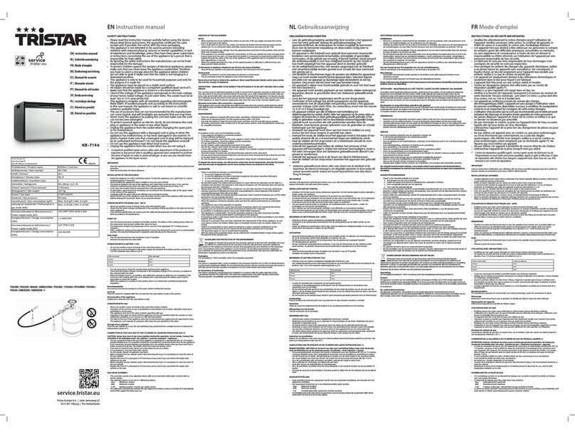 TriStar KB-7146 instruction manual