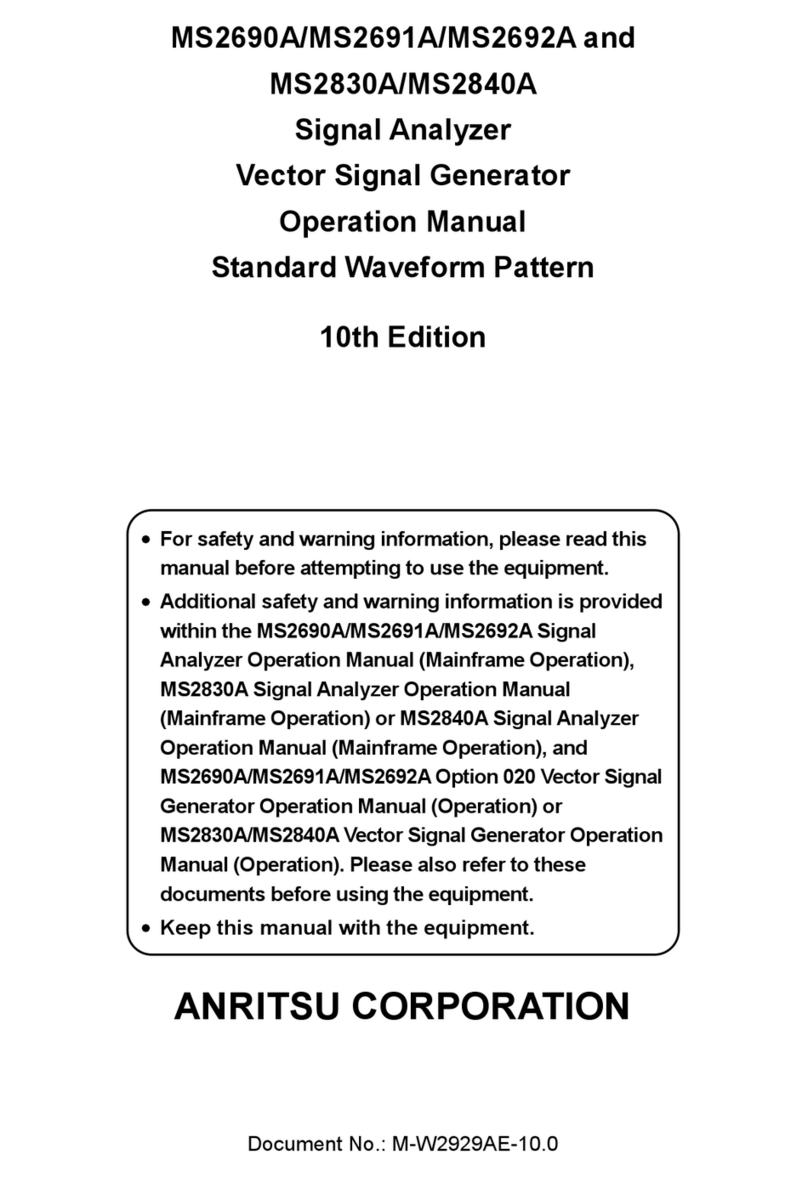 Anritsu MS2690A User manual