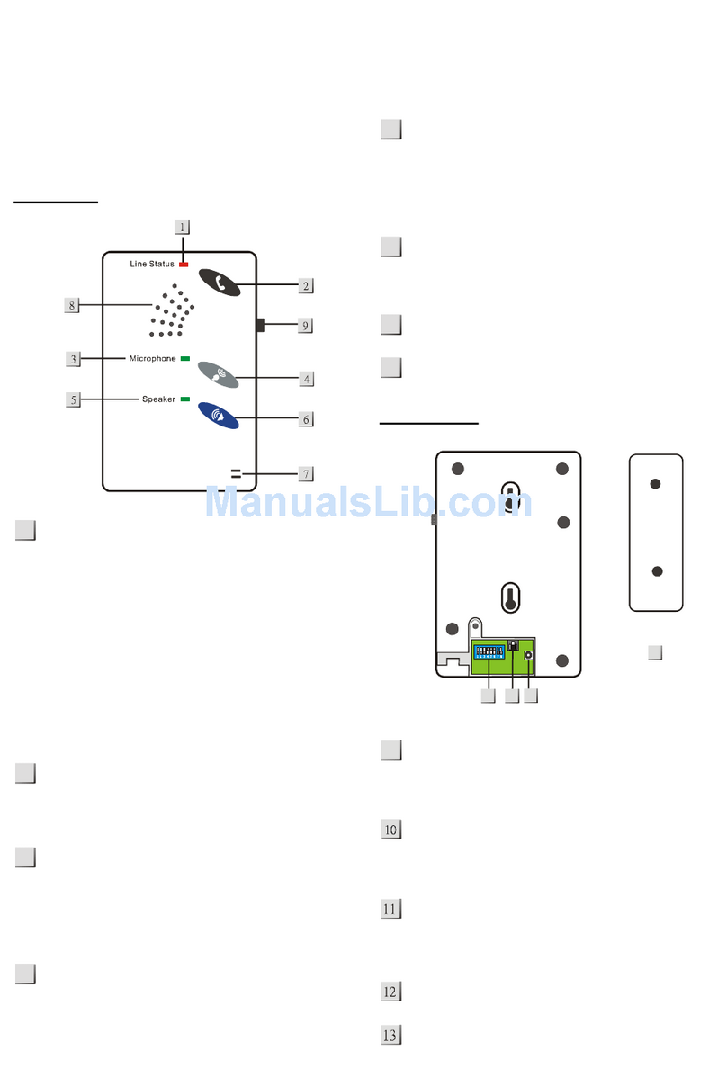 Climax CTC-808 Use manual