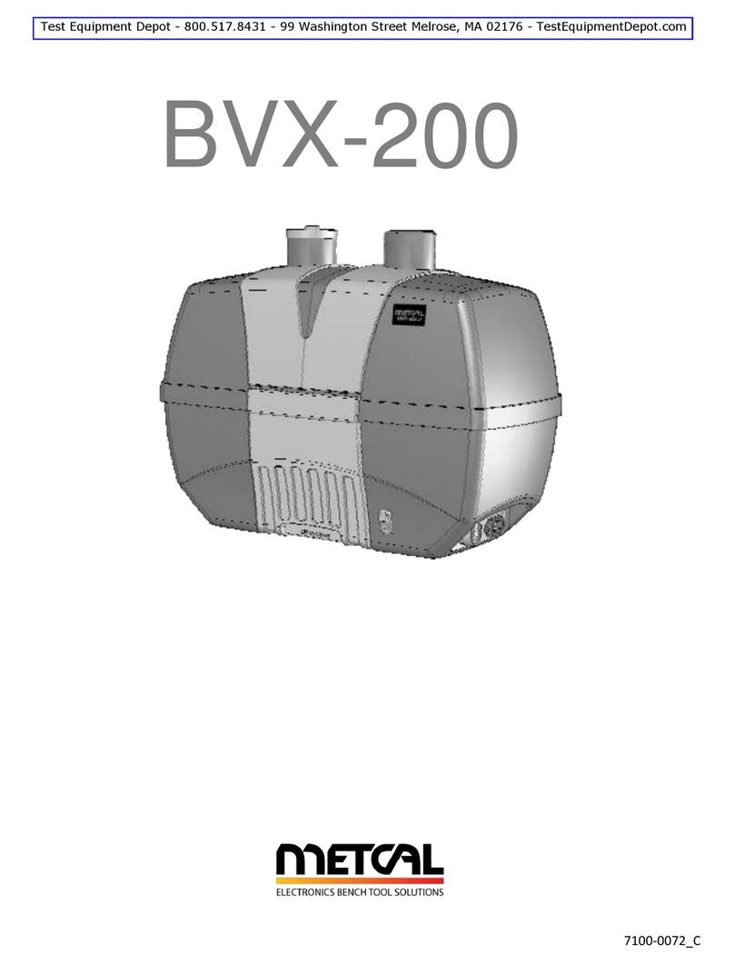 Metcal bvx-201 User manual
