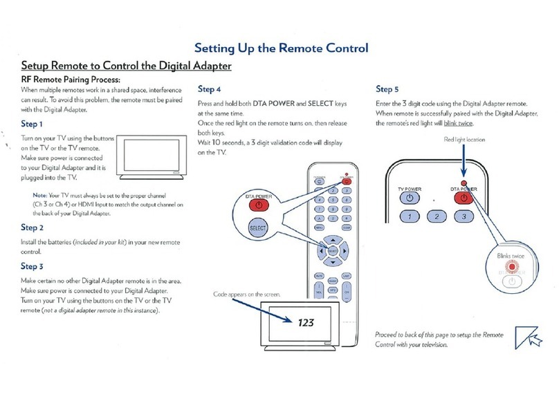 Home Control Singapore RC284H4 Setup