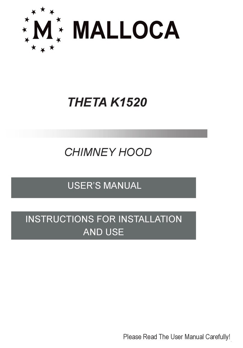 Malloca THETA K1520 user manual