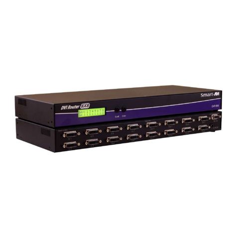 SMART-AVI DVR8X8 user manual