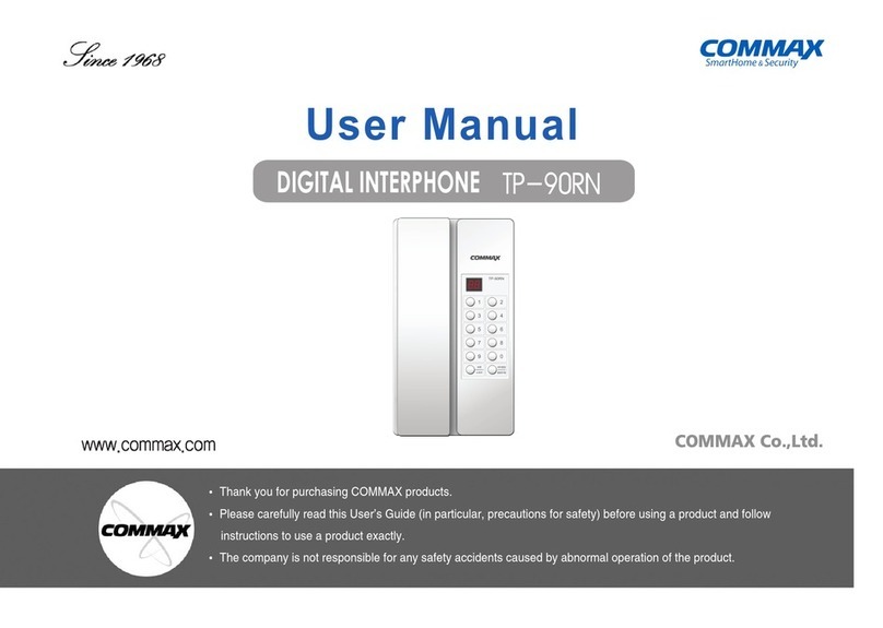 Commax TP-90RN User manual