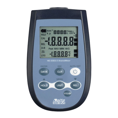 Delta OHM HD2302.0 User manual