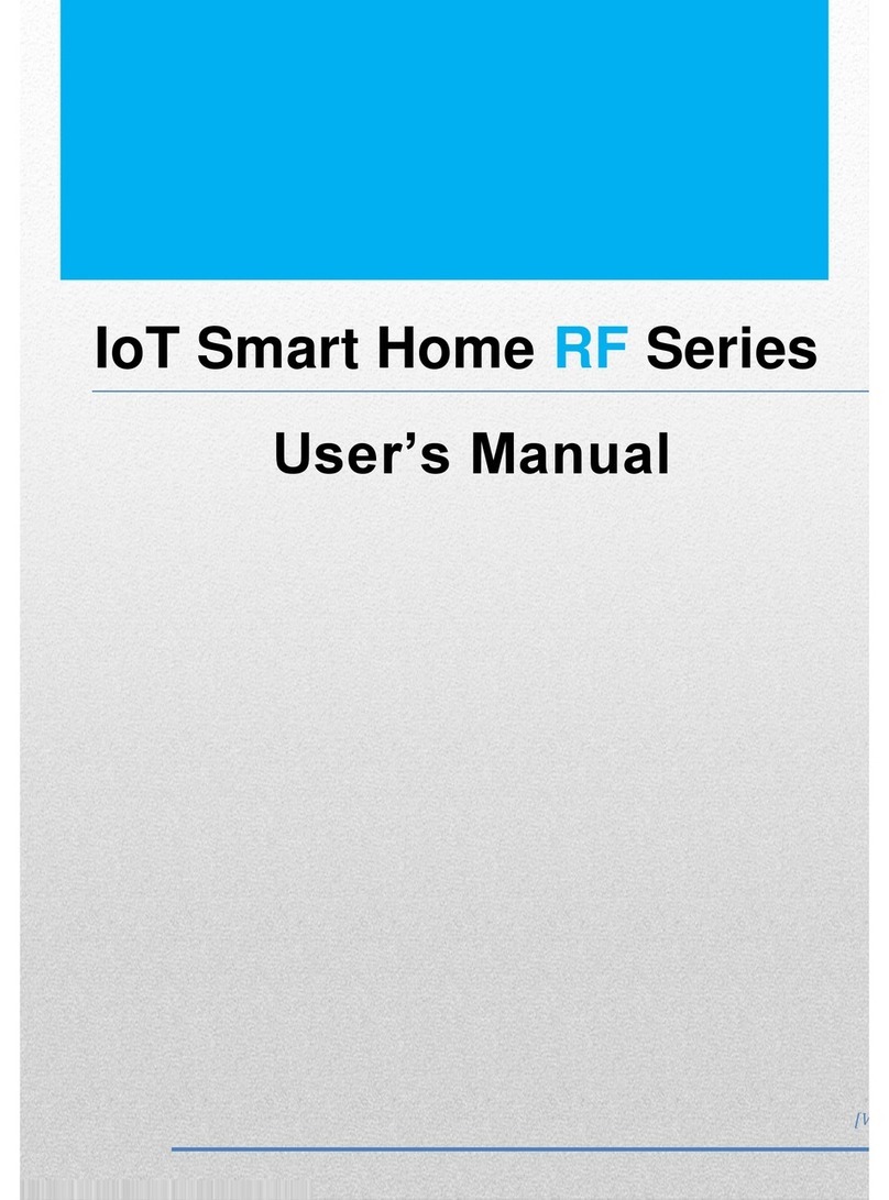 IOT RF Series user manual