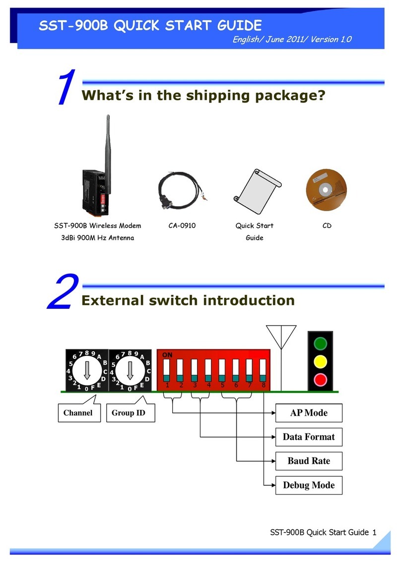 ICPDAS SST-900B quick start guide ICPDAS SST-900B quick start guide