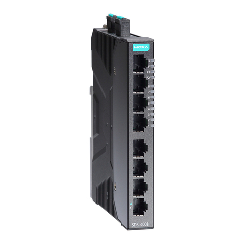 Moxa Technologies SDS-3008 Series User manual Moxa Technologies SDS-3008 Series User manual