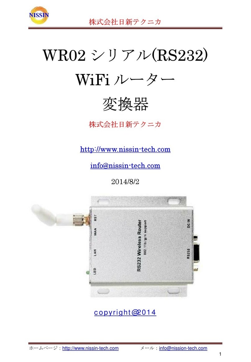 Nissin WR02 user manual