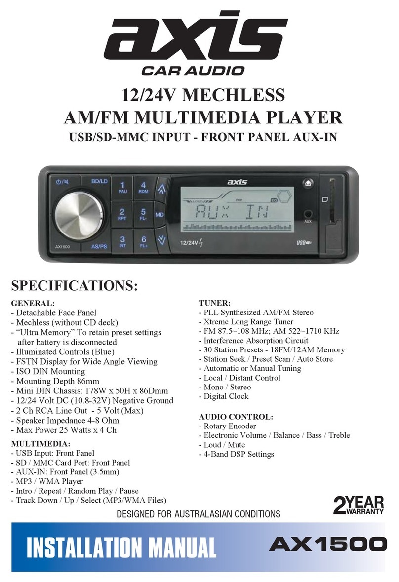 Axis AX1500 installation manual