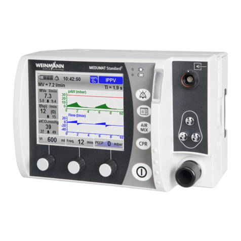 Weinmann MEDUMAT Standard2 User manual