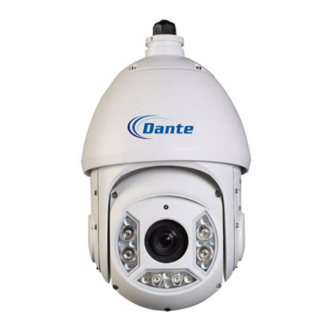 Dante DNA1991YM User manual
