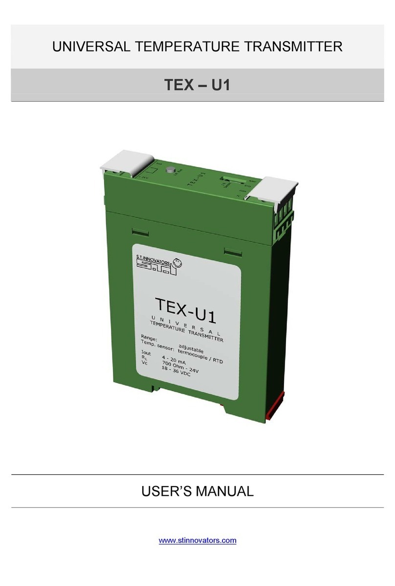S.t. Innovators TEX – U1 user manual S.t. Innovators TEX – U1 user manual