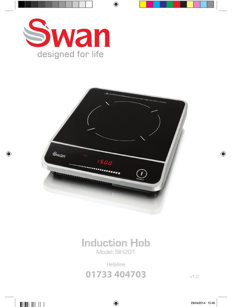 Swann SIH201 manual