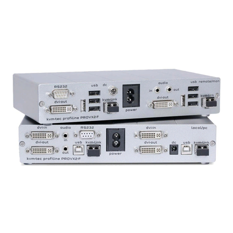 KVM-TEC Profiline PROVX2 User manual