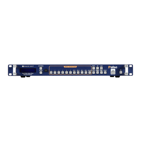 Analog way PLS300 Programmer's guide