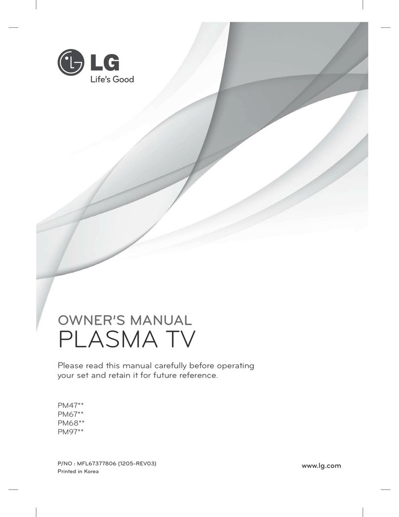 LG PM67 series User manual