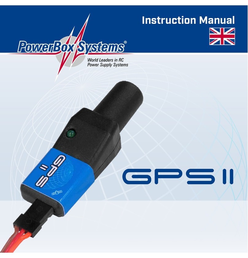 PowerBox Systems GPS II User manual