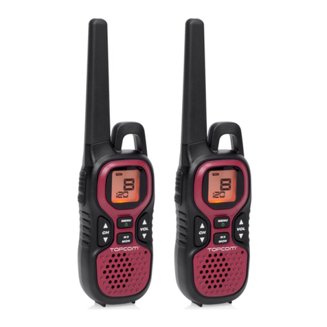 Topcom RC-6412 User manual