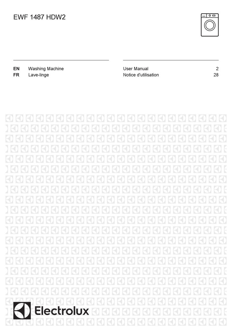 Electrolux EWF 1487 HDW2 User manual