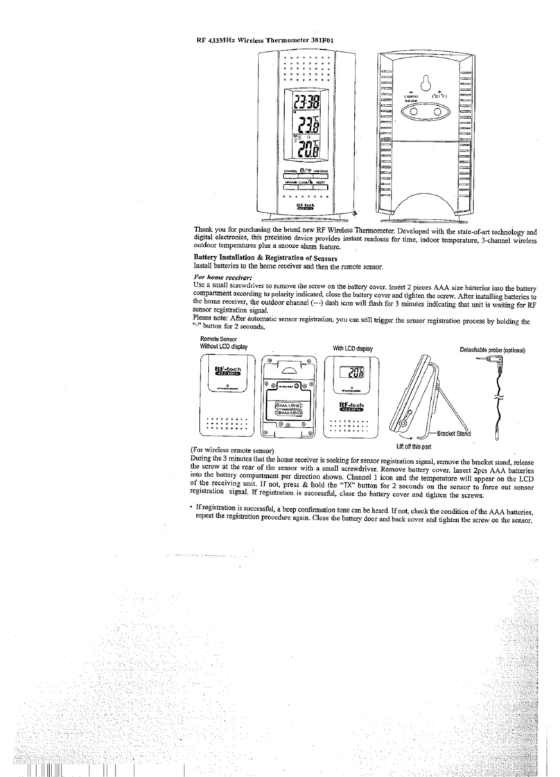 RF Tech 381F01 manual