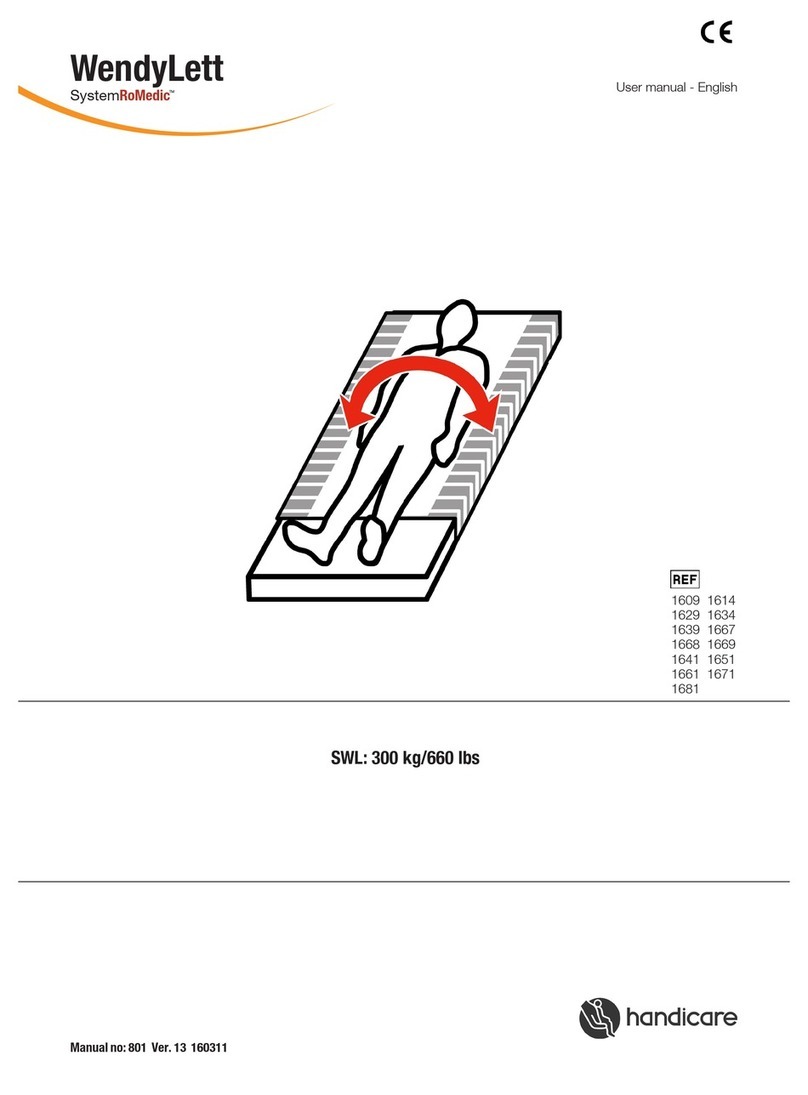 RoMedic WendyLett User manual RoMedic WendyLett User manual