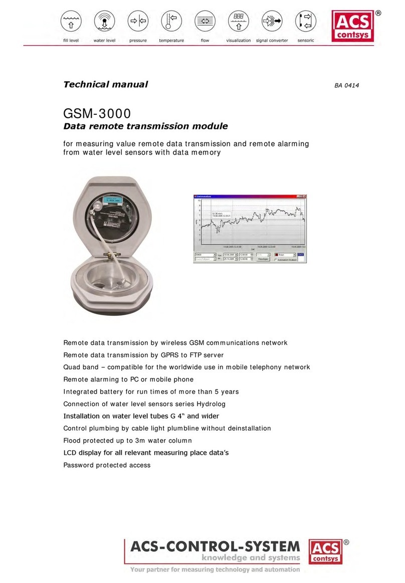 ACS GSM-3000 Technical manual