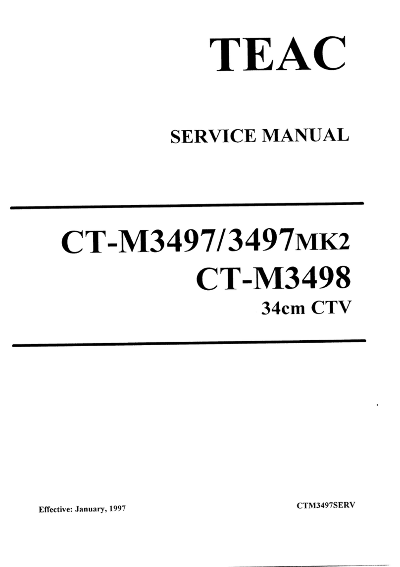 Teac CT-M3497 User manual